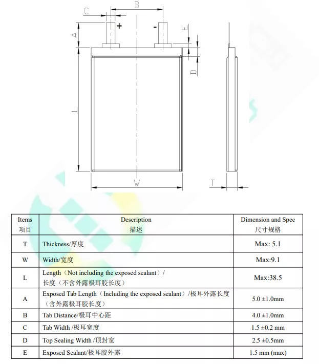 500938 3.7V 150mAh Square Battery pack lithium polymer battery